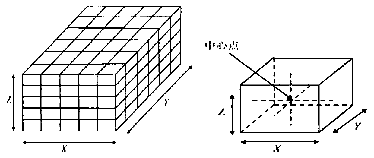 Quantitative prediction method and device for concealed ore body