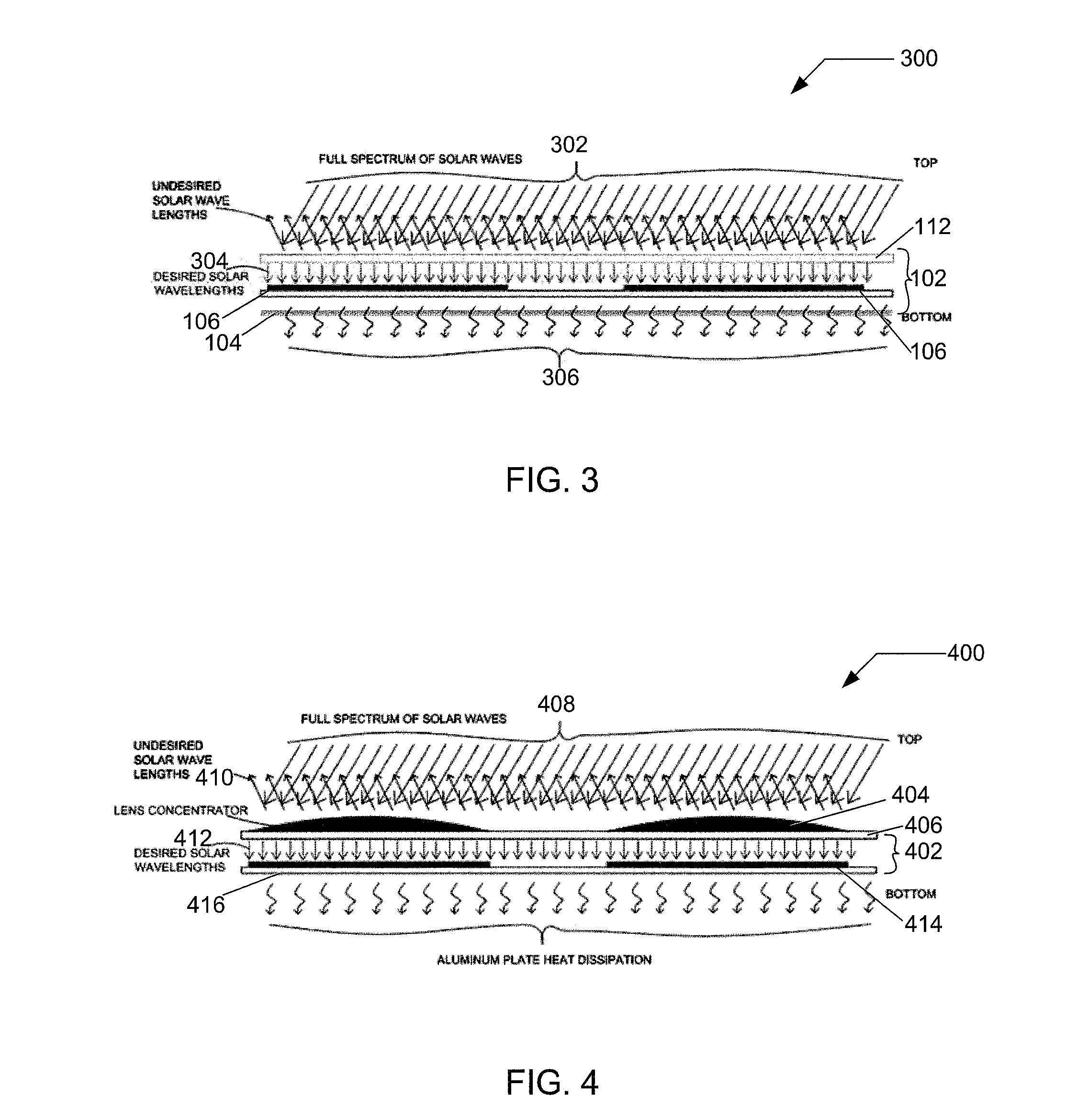 Solar spectrum panel