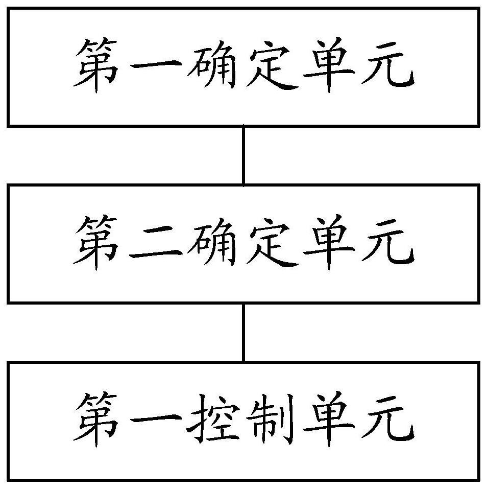 User sleep state control method, device and system and storage medium