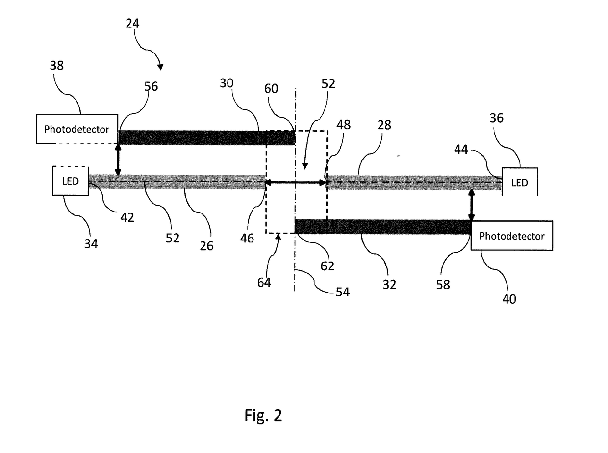 Combined textile pressure and optic sensor