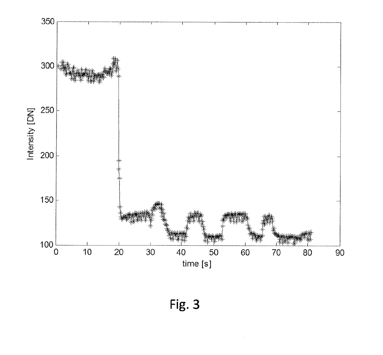 Combined textile pressure and optic sensor