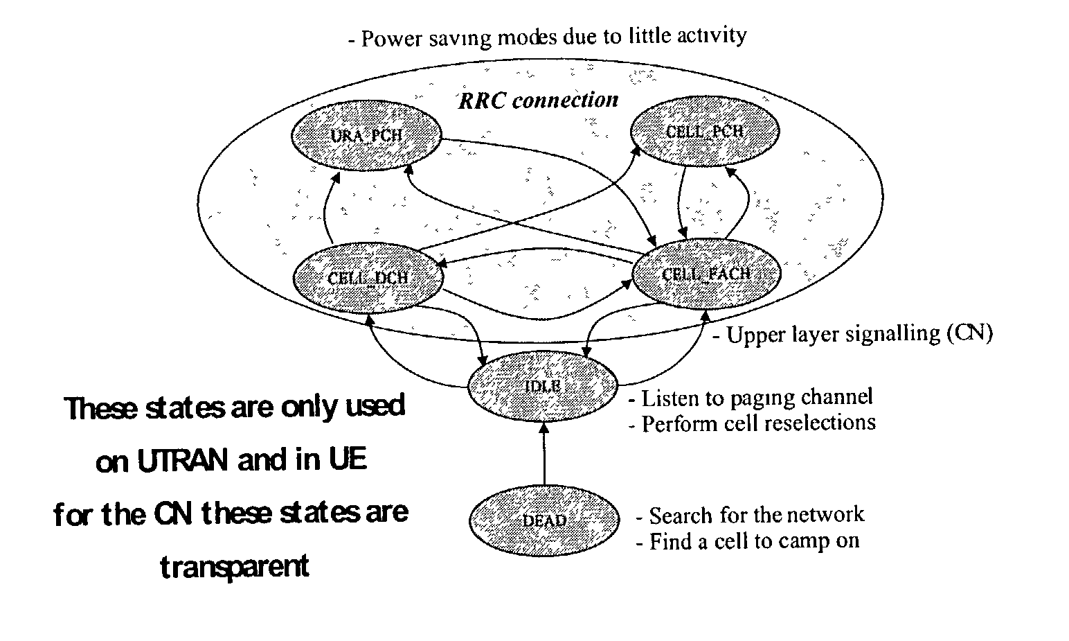 Multicast location management in a universal terrestrial radio access network