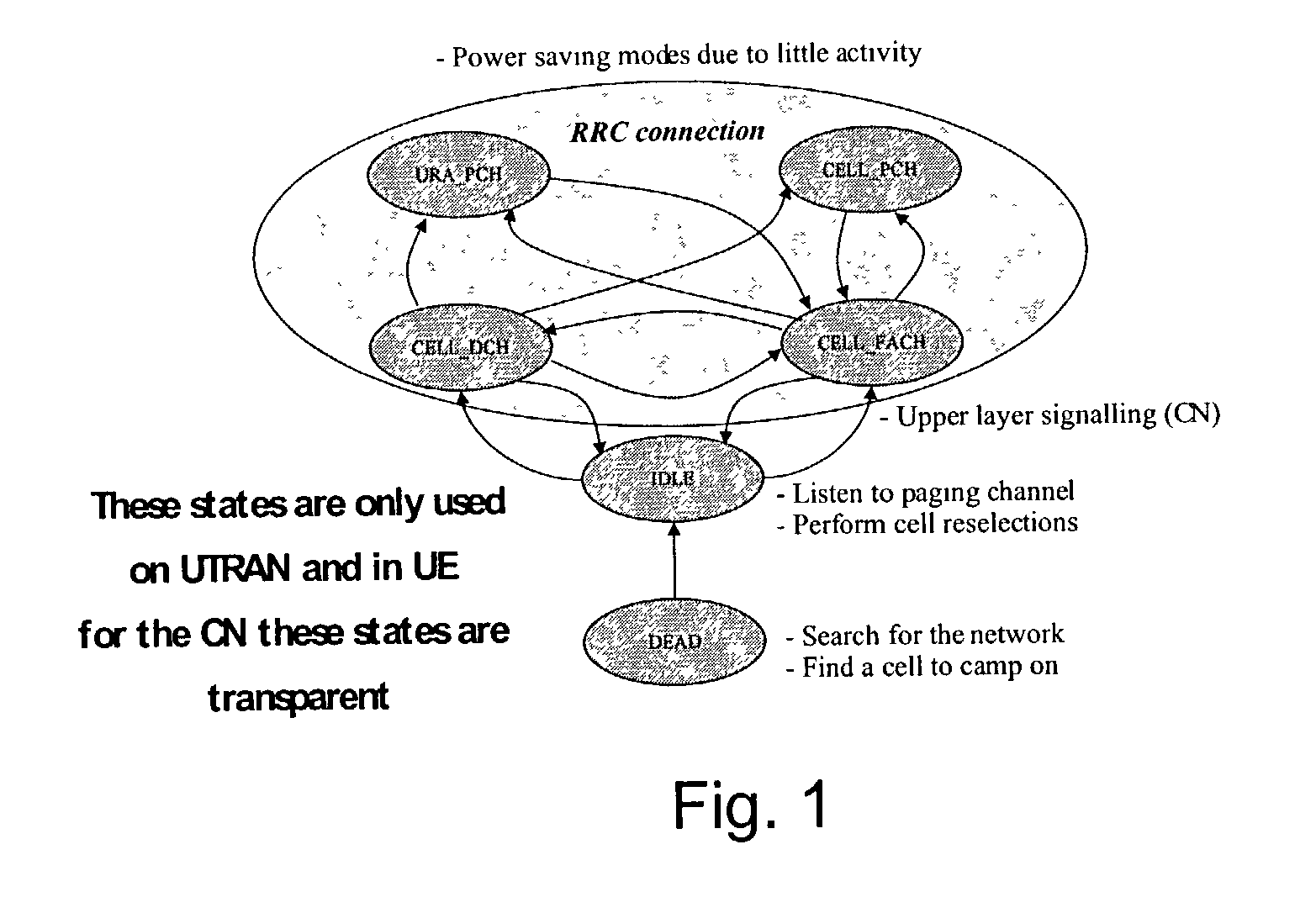 Multicast location management in a universal terrestrial radio access network