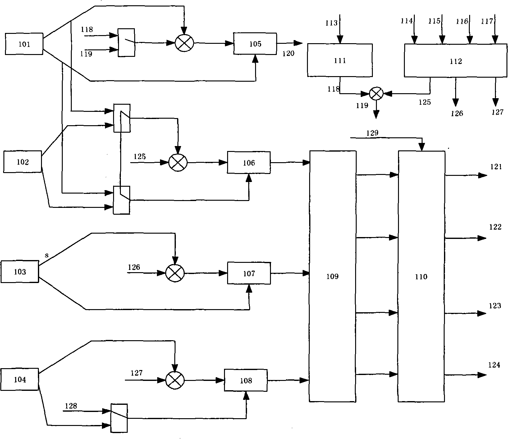 Balance mass movement device based on five-rod device and its control method