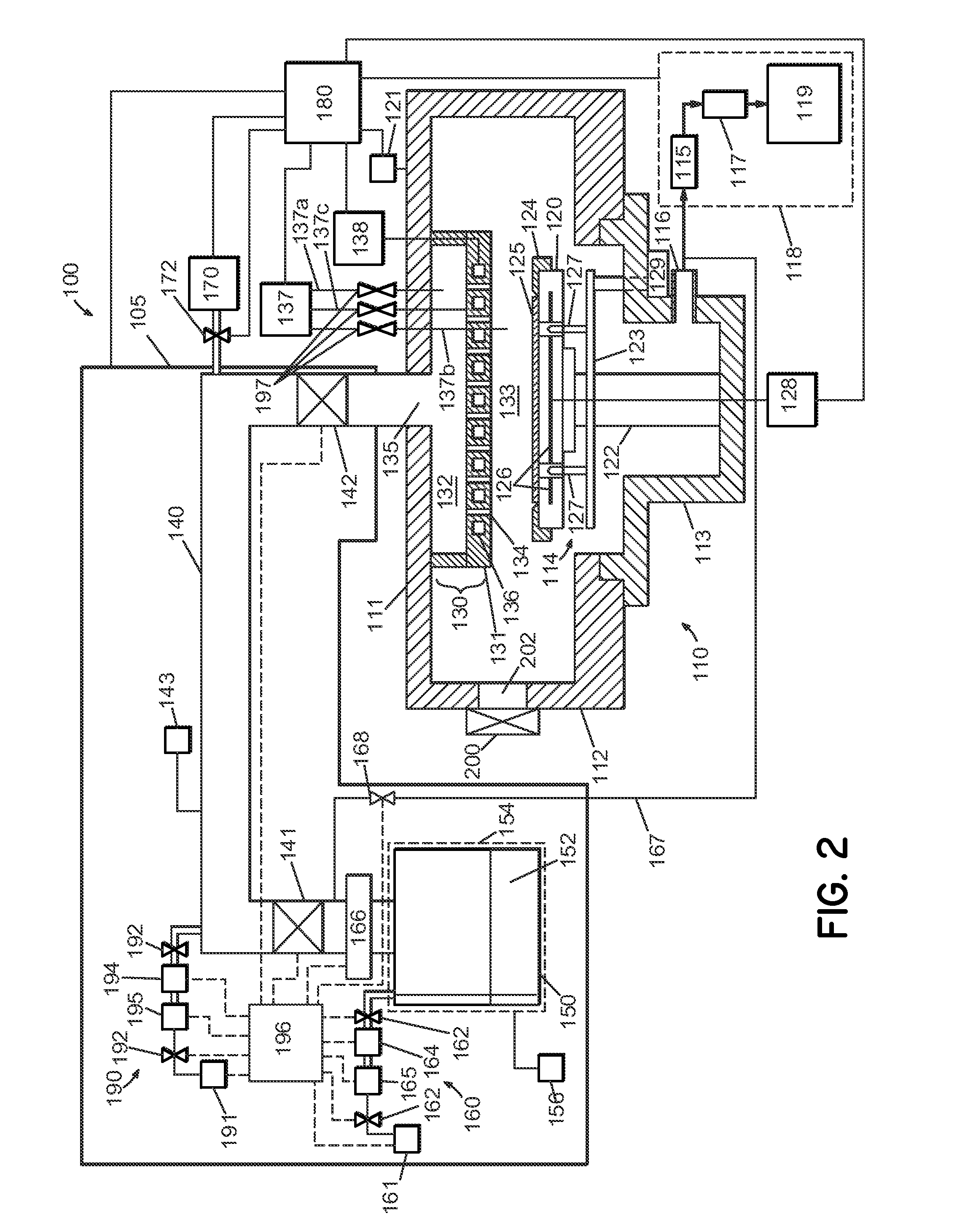 Method for reducing carbon monoxide poisoning in a thin film deposition system