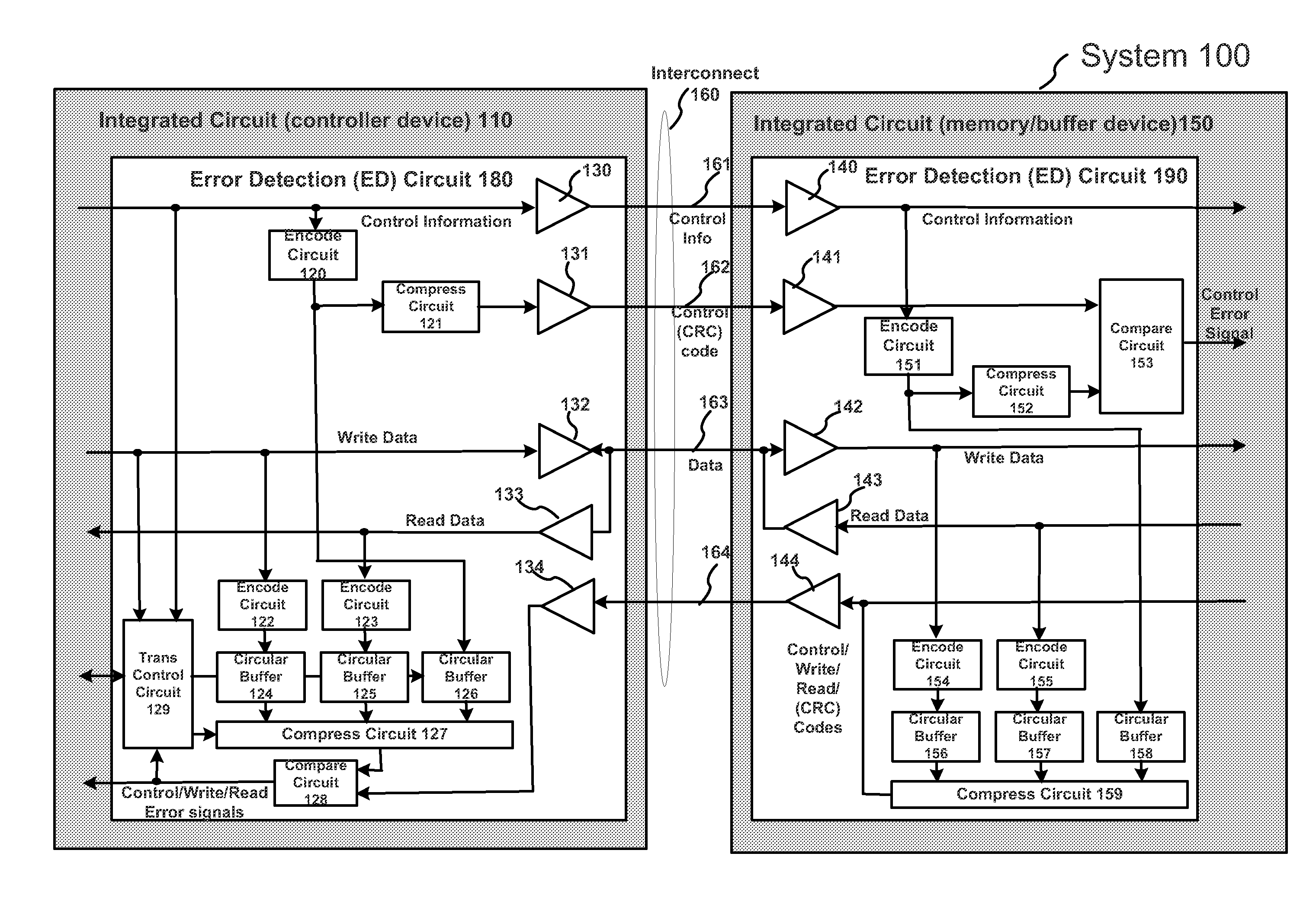 System To Detect And Identify Errors In Control Information, Read Data And/Or Write Data