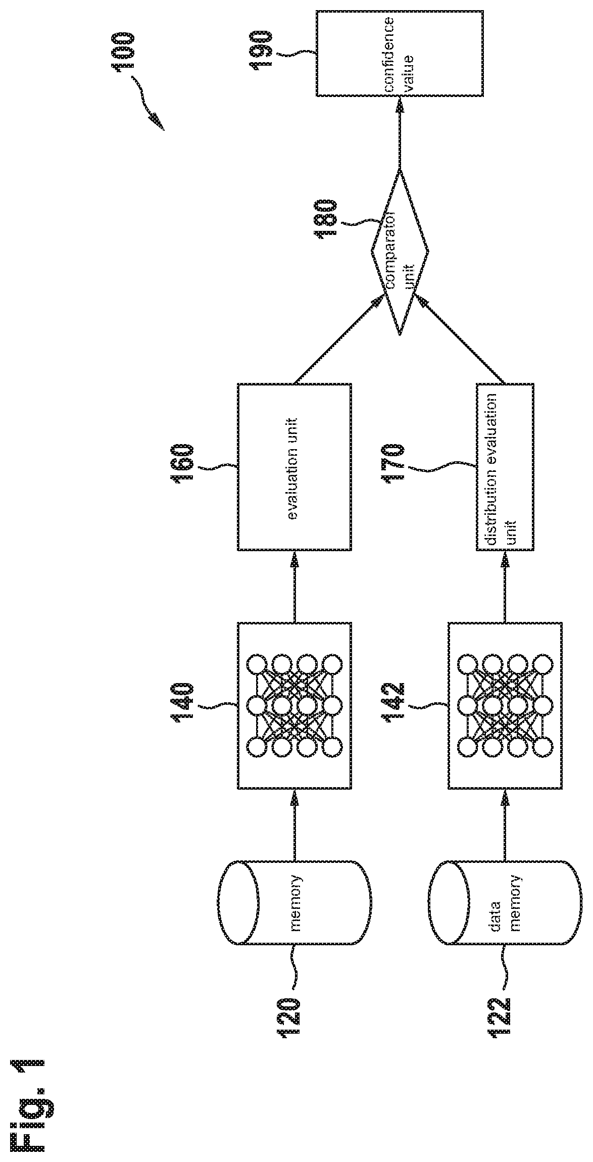 Method for determining a confidence value of a detected object