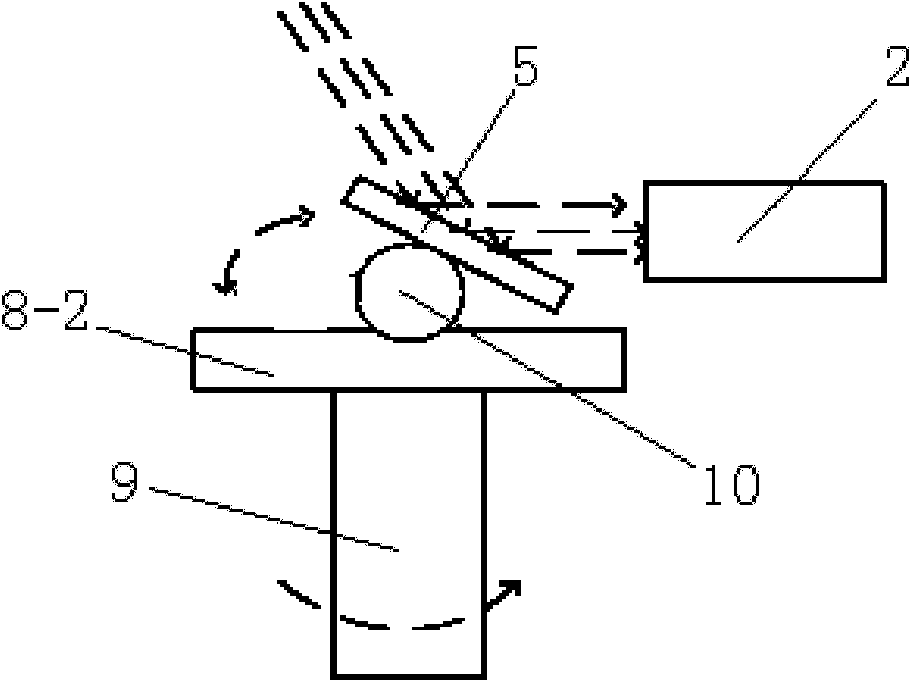 Vehicle-mounted solar spectrum collecting system