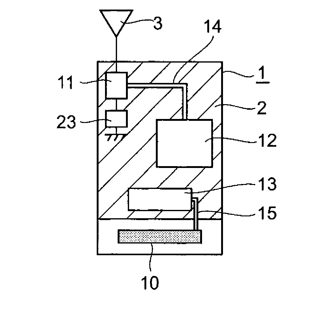 Antenna device and radio communication apparatus using the same