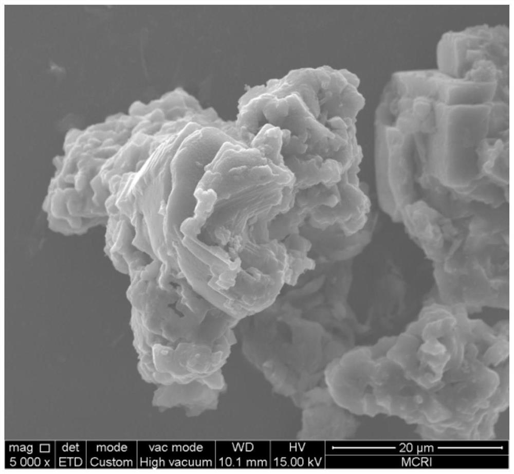 a polycarbonate-alh  <sub>3</sub> Double-shell composite, preparation method and application