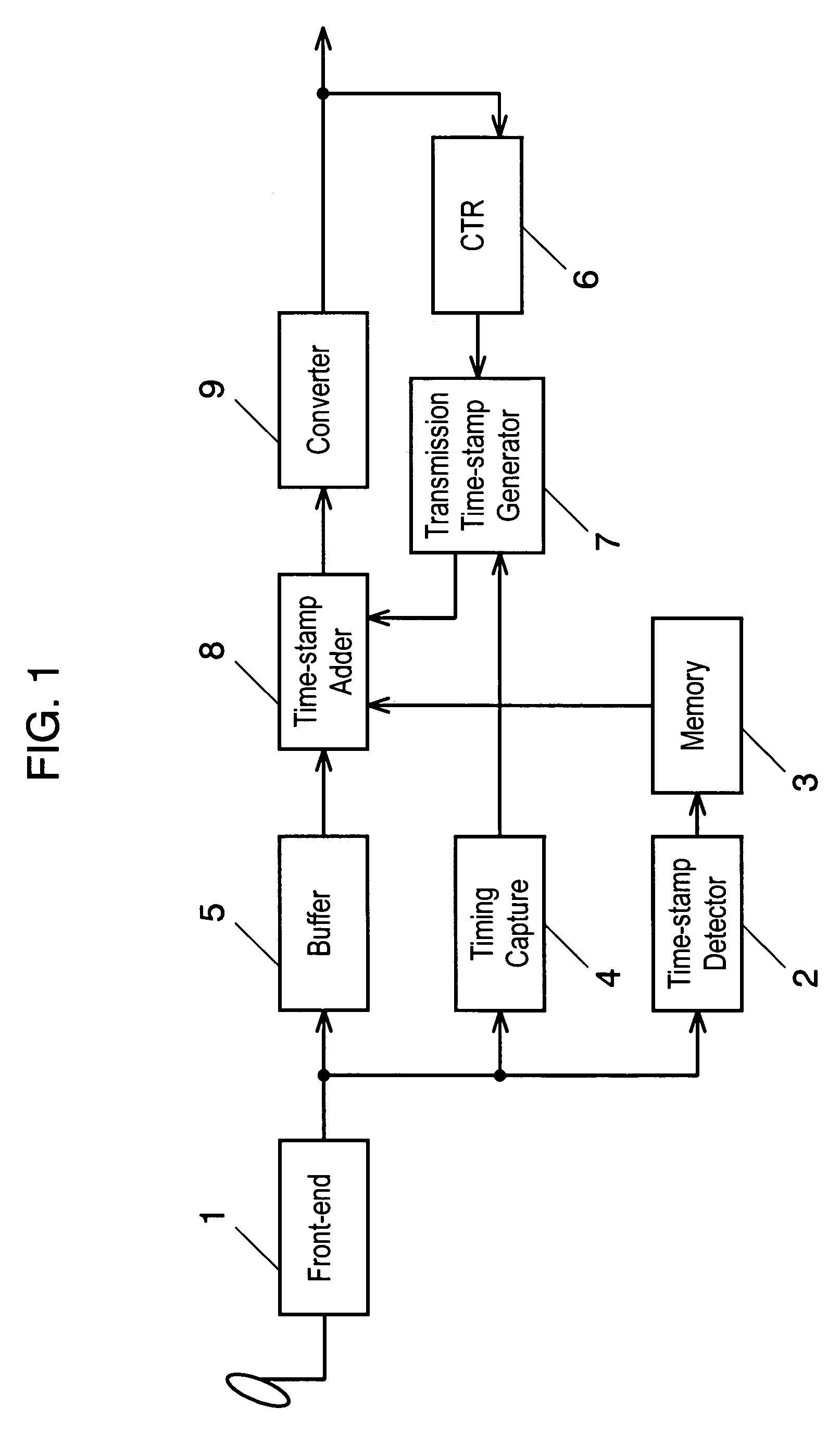 Data transmitter and data receiver