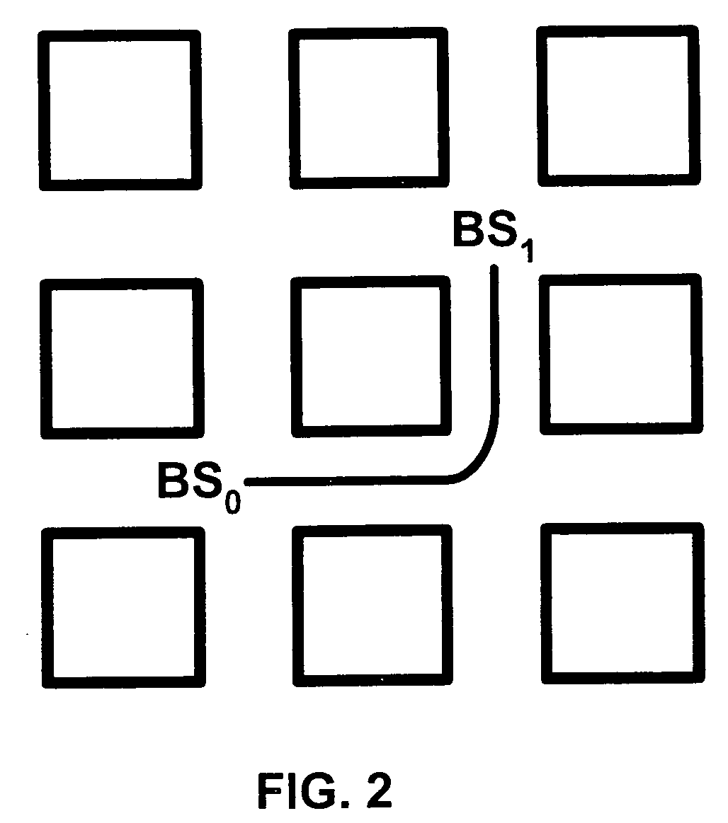 Cellular network handoff decision mechanism