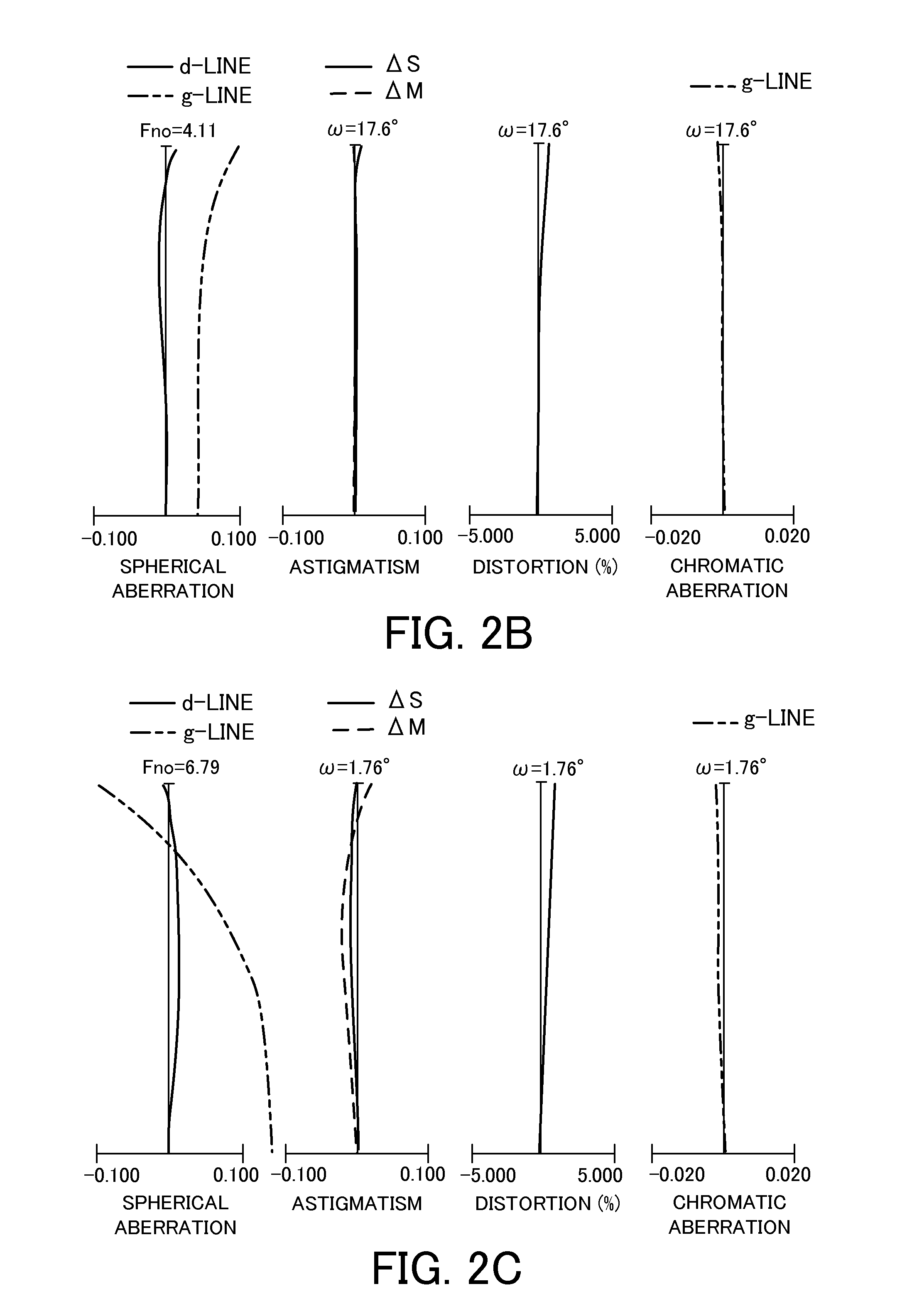 Zoom lens and image pickup apparatus having the same