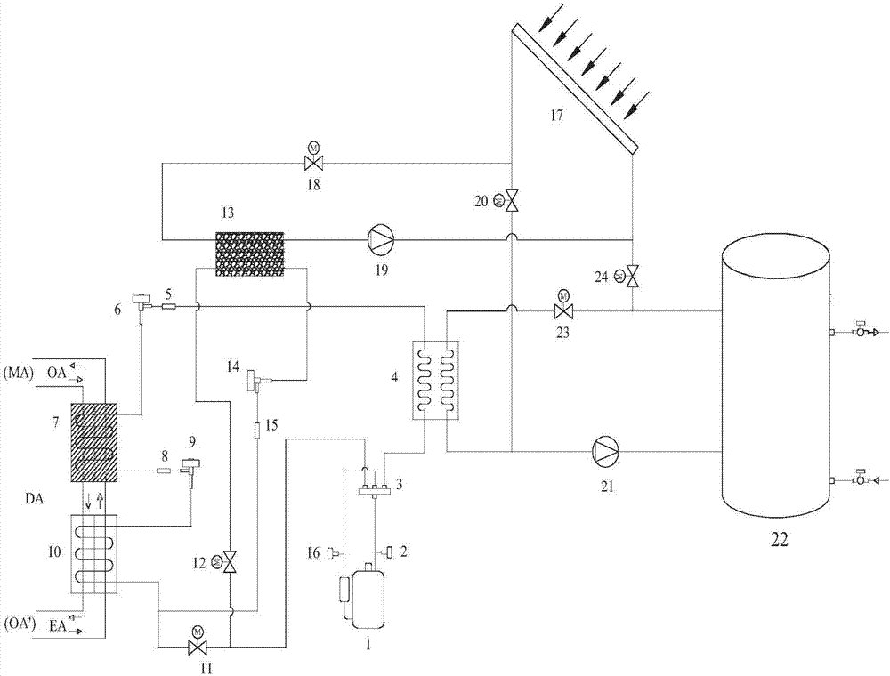 Solar energy and air source heat pump coupled hot water system