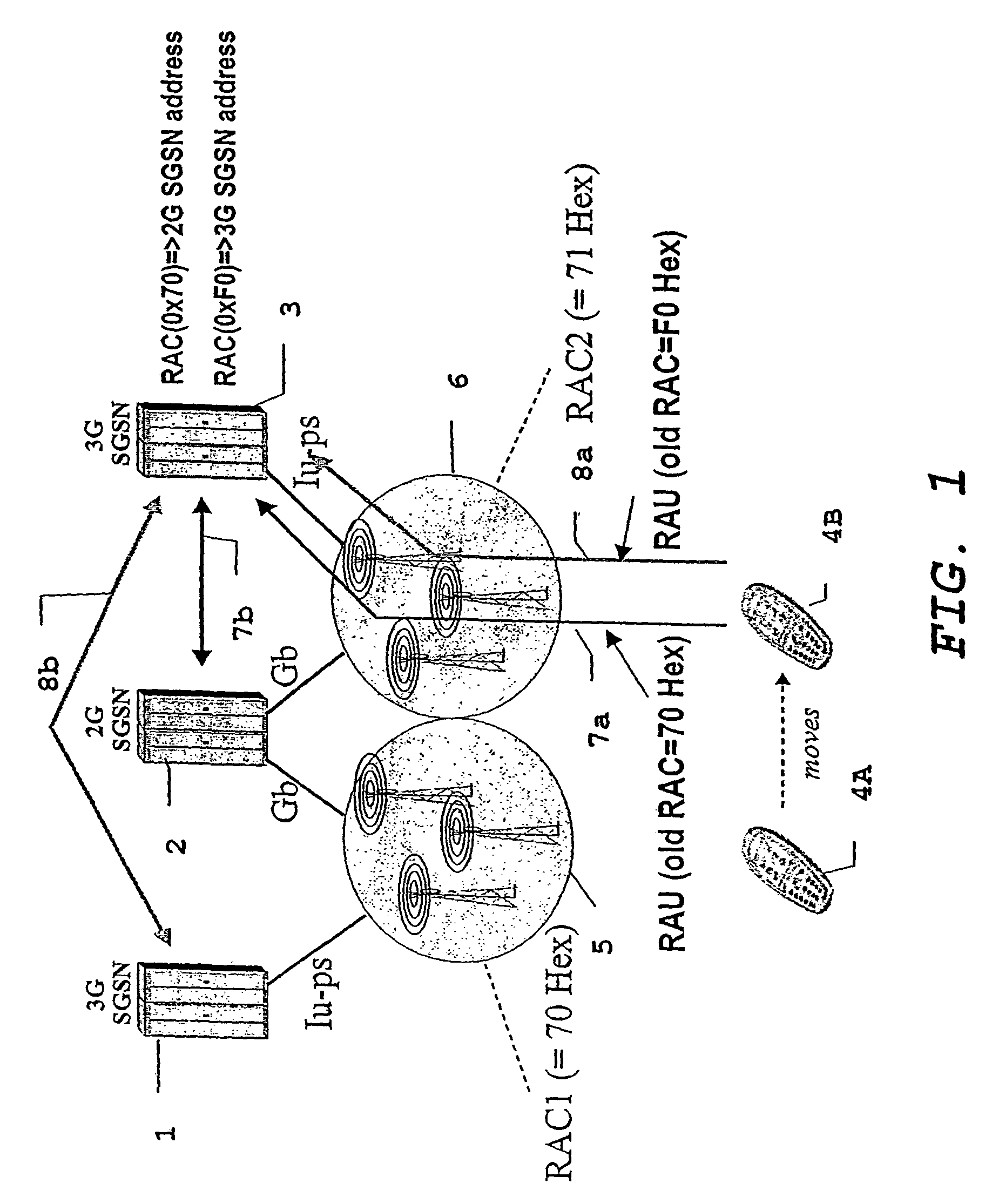 Method of performing an area update for a terminal equipment in a communication network