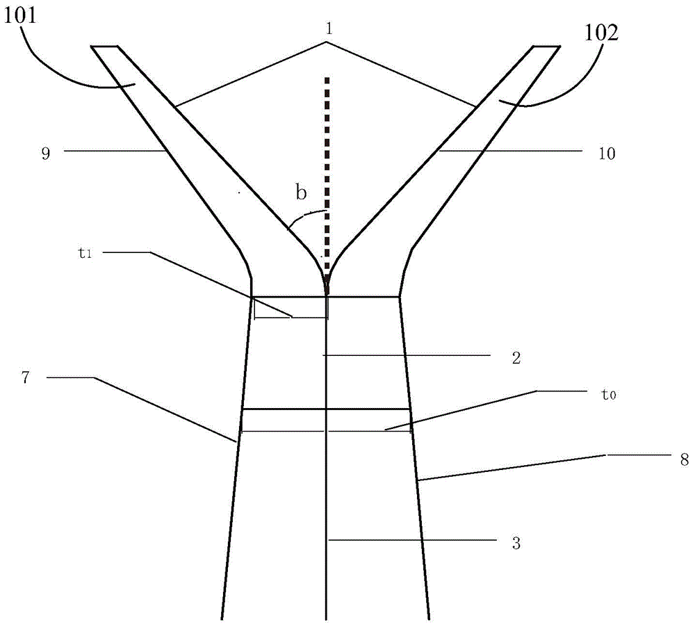 Novel wind turbine blade