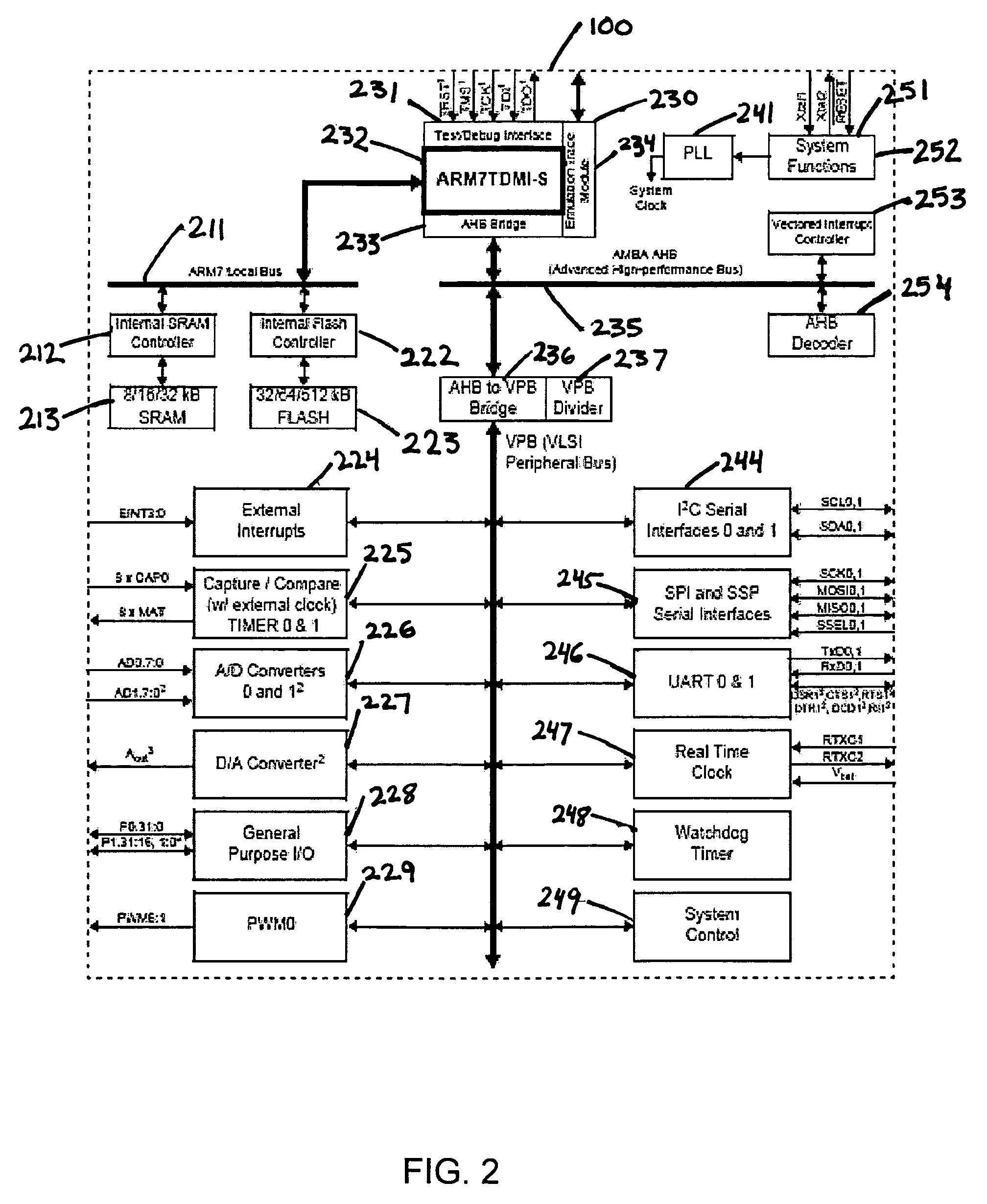 Tethered digital butler consumer electronic device and method