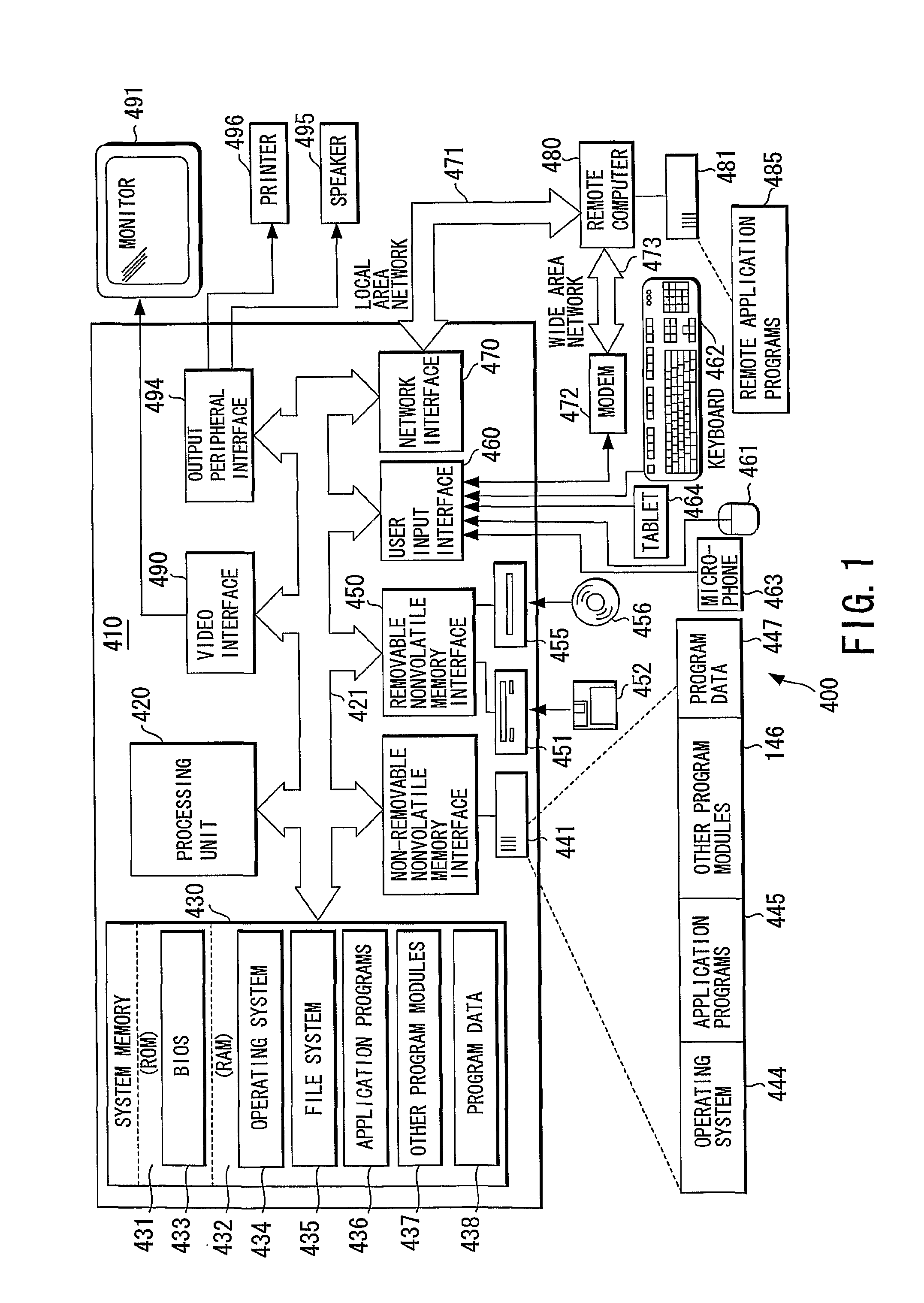 Method and apparatus for creating a language model and kana-kanji conversion