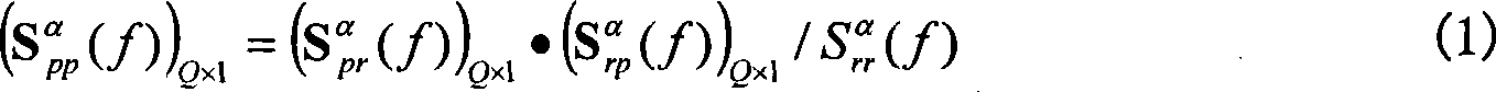 Method for rebuilding circulation calm sound source by boundary element method