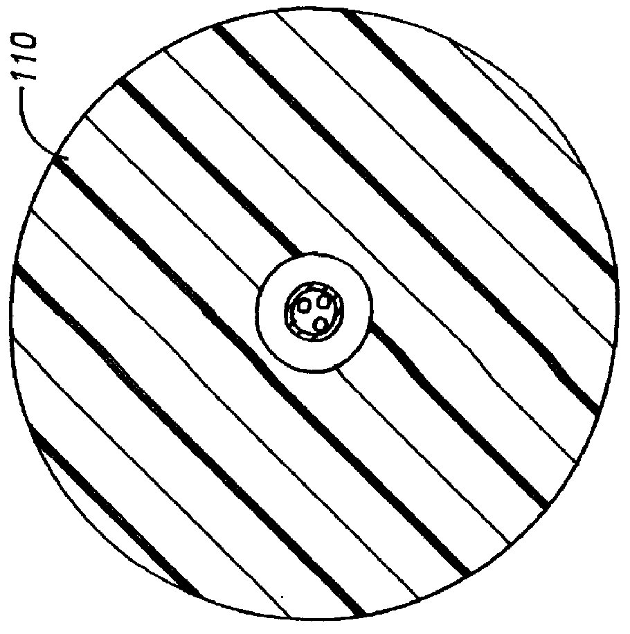 Memory for regulating device utilization and behavior