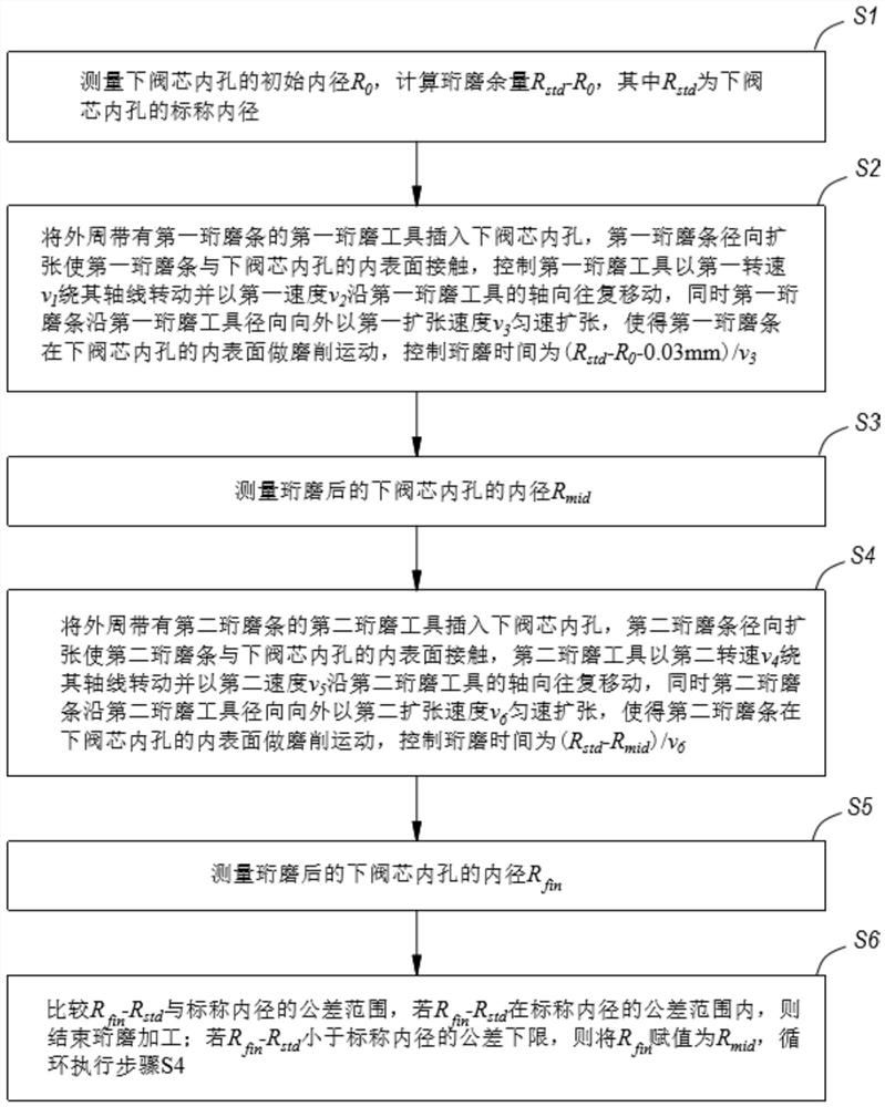 Floating ball type drain valve rod and double-valve-element assembly