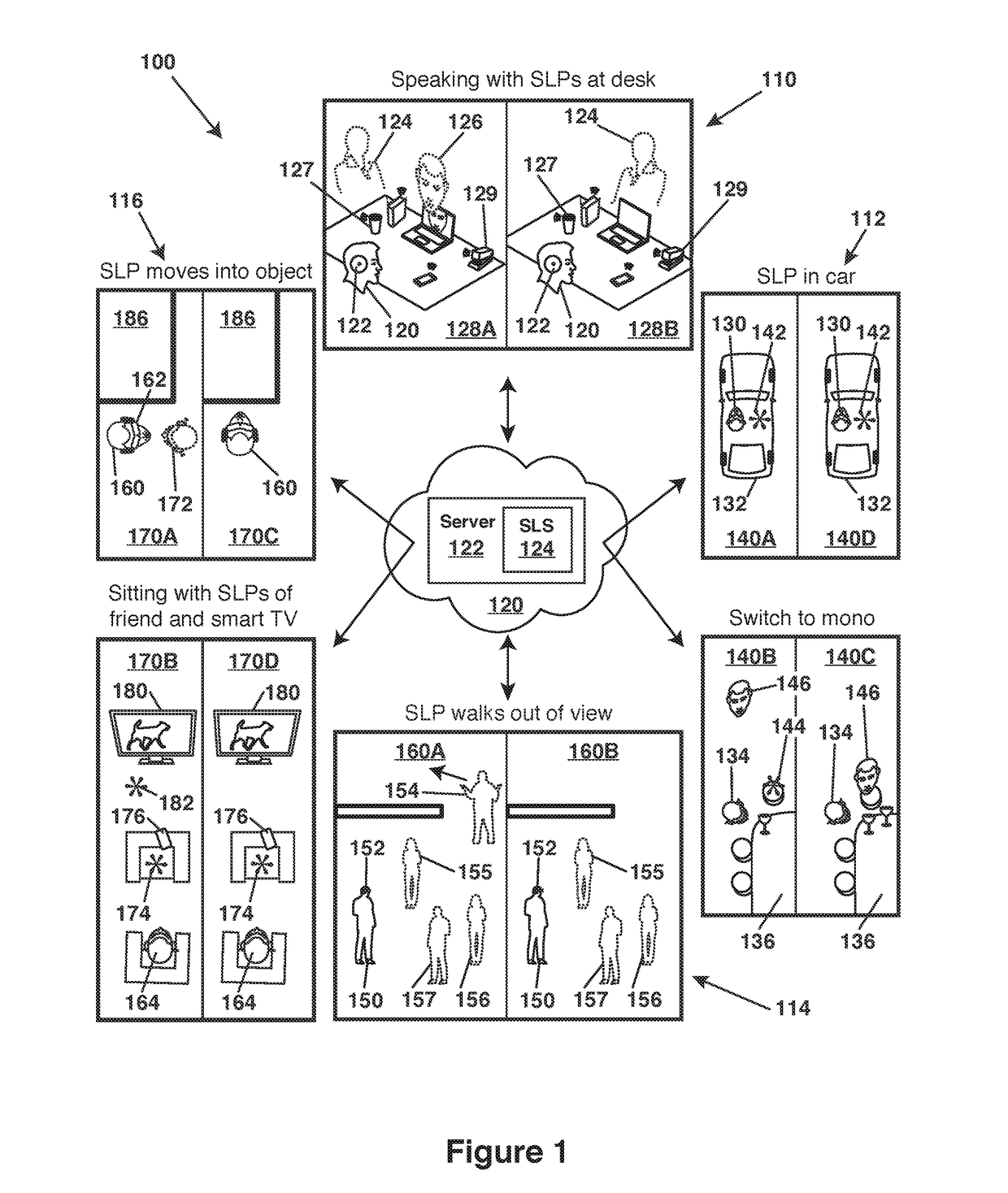 Switching Binaural Sound