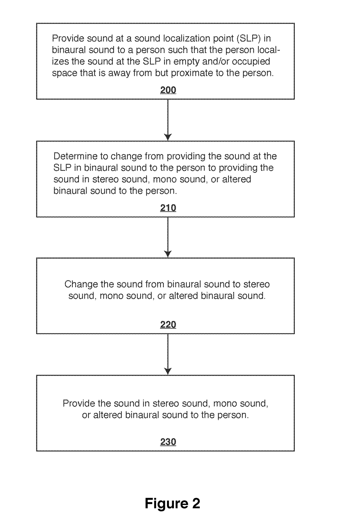 Switching Binaural Sound