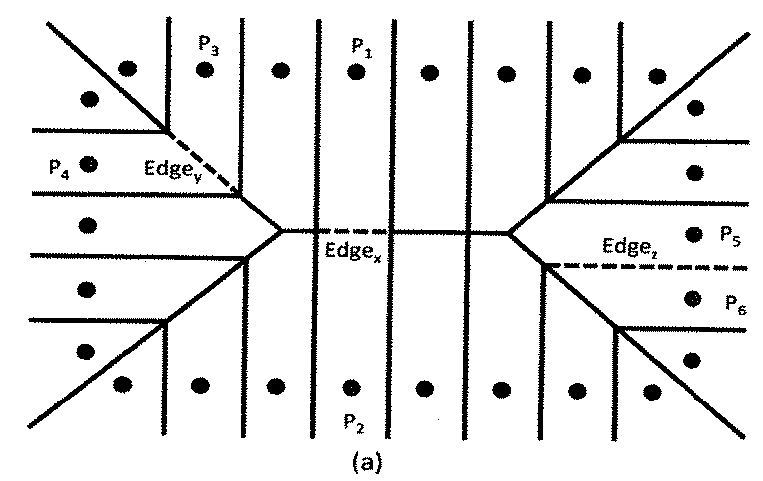 Medial Axis Extraction for Complex 3D Objects