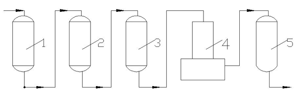 Ion exchange desalting method and device