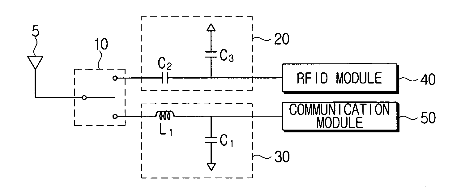 Mobile terminal having radio frequency identification (RFID) function