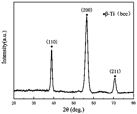 Amorphous composite and method for preparing flexible coupling diaphragm by using amorphous composite