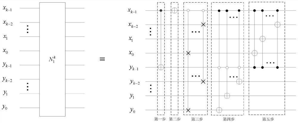 A quantum image scrambling method based on gneqr