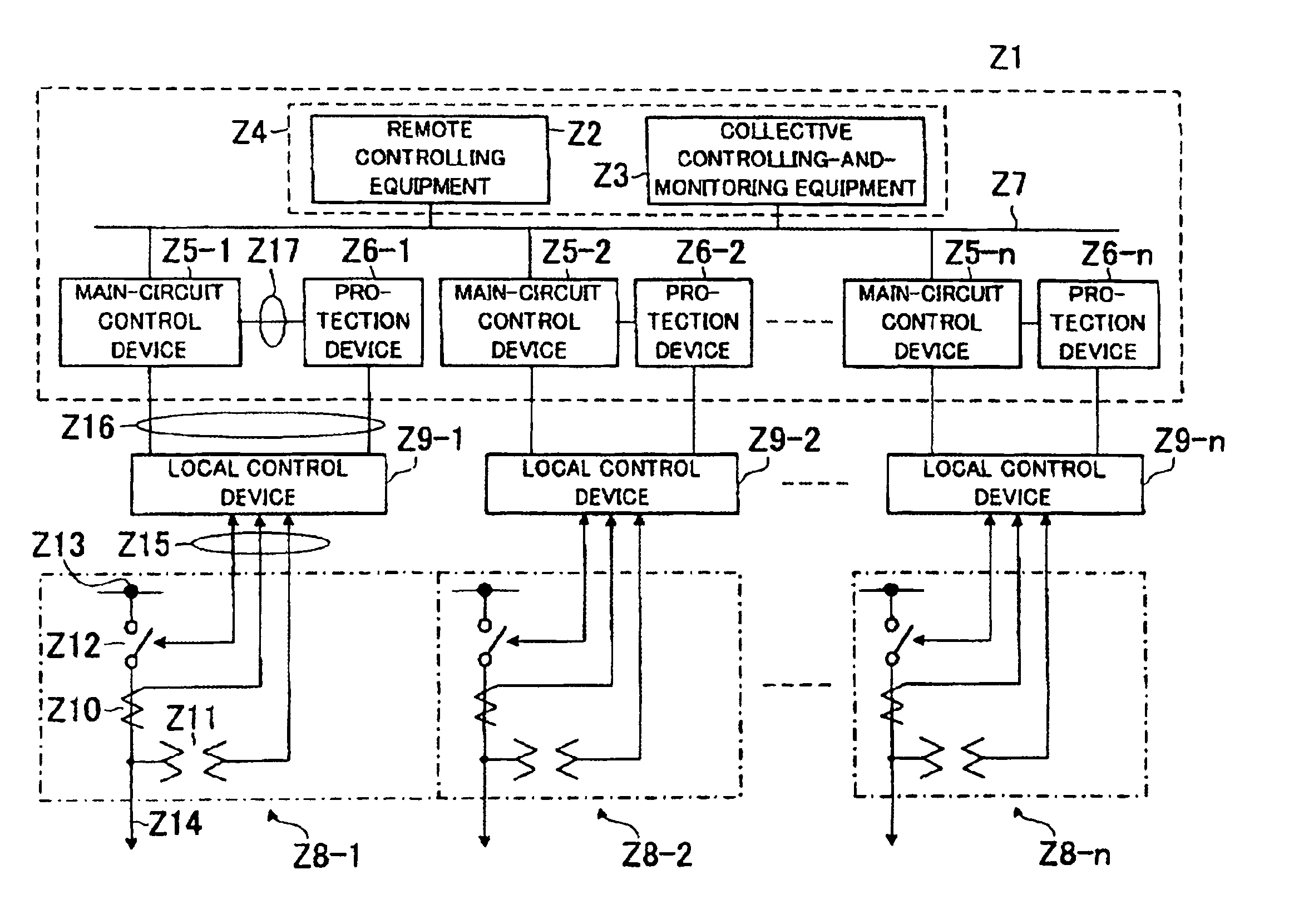 Digital protection and control device