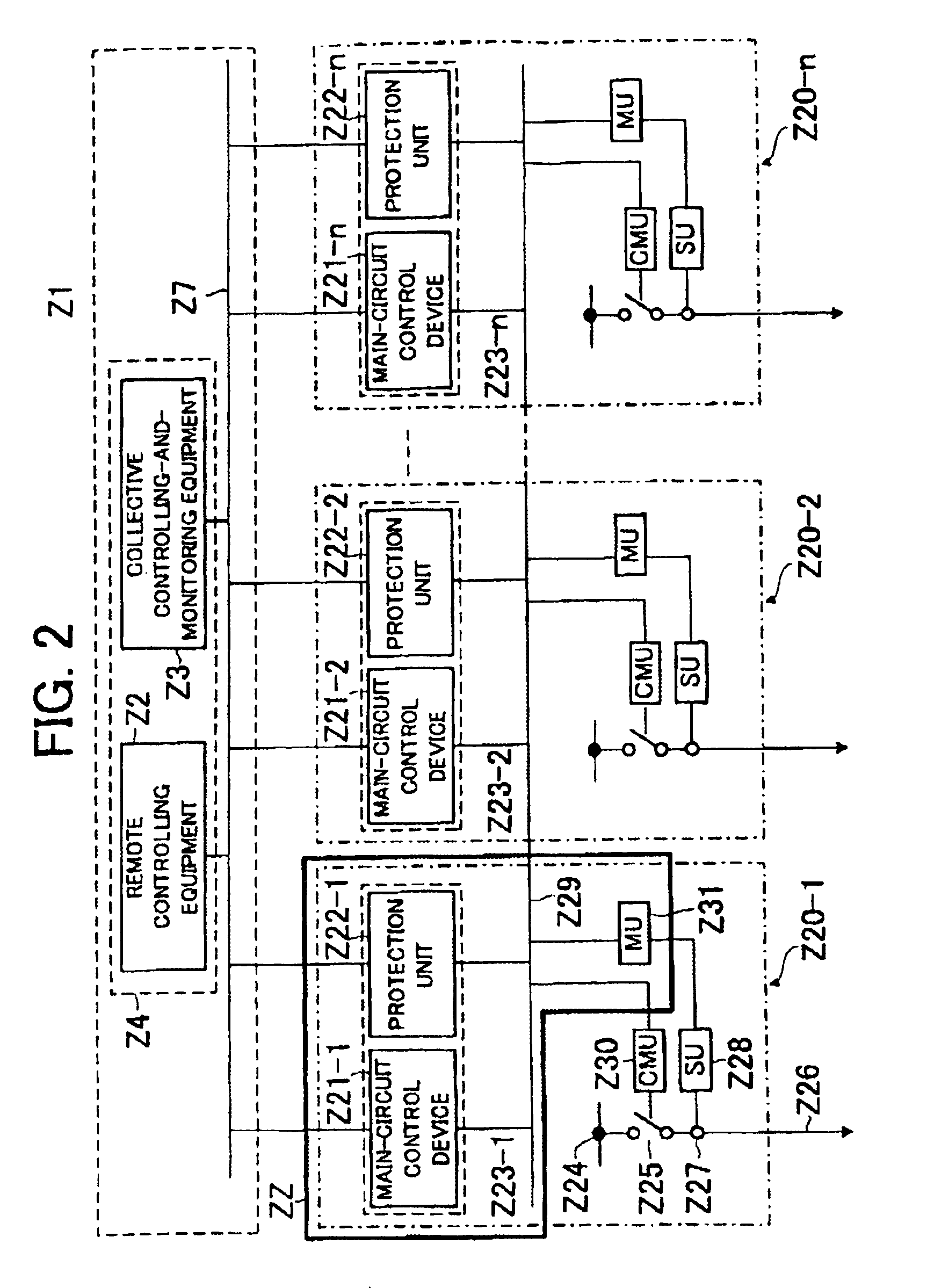 Digital protection and control device