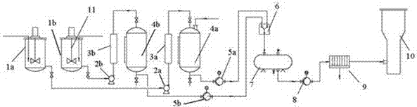 Zinc pyrithione ultrafine particles for sterilization and mildew prevention of water-based paint and preparation method thereof