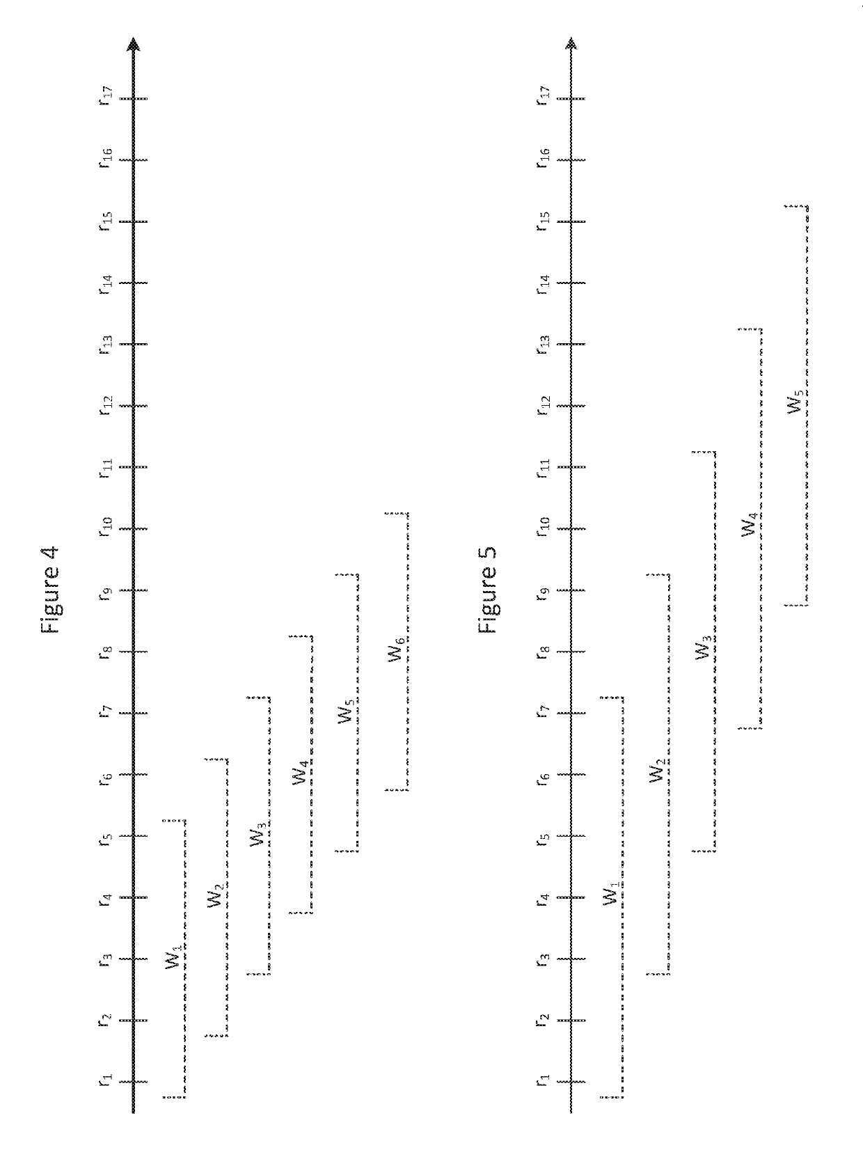 Systems and methods for selecting accelerometer data to store on computer-readable media