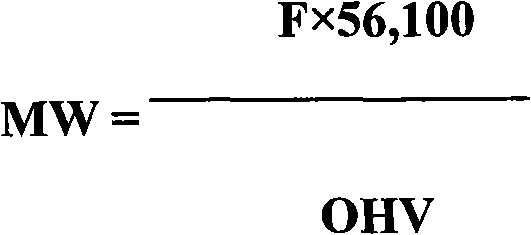 Method for refining low-odor polyether polyol