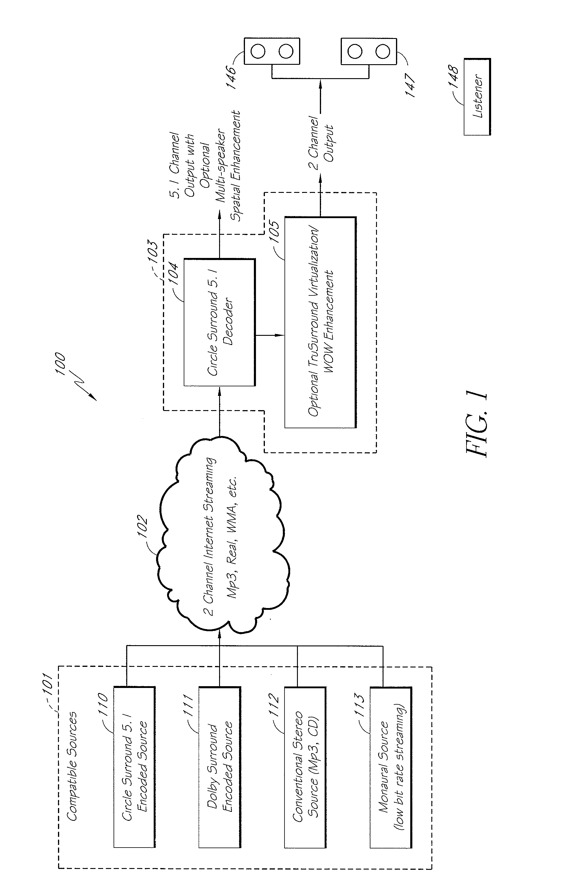 System and method for enhanced streaming audio