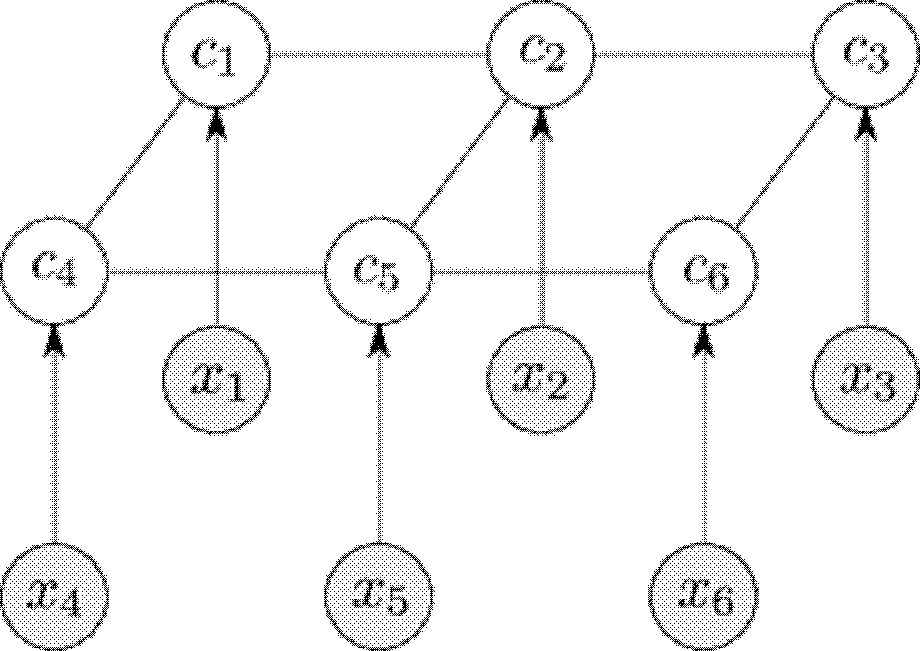 Image annotation method combined with image internal space relation and visual symbiosis relation