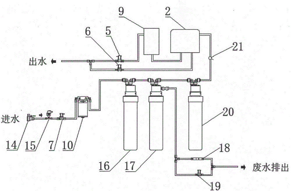 Heating integrated table top direct drinking machine