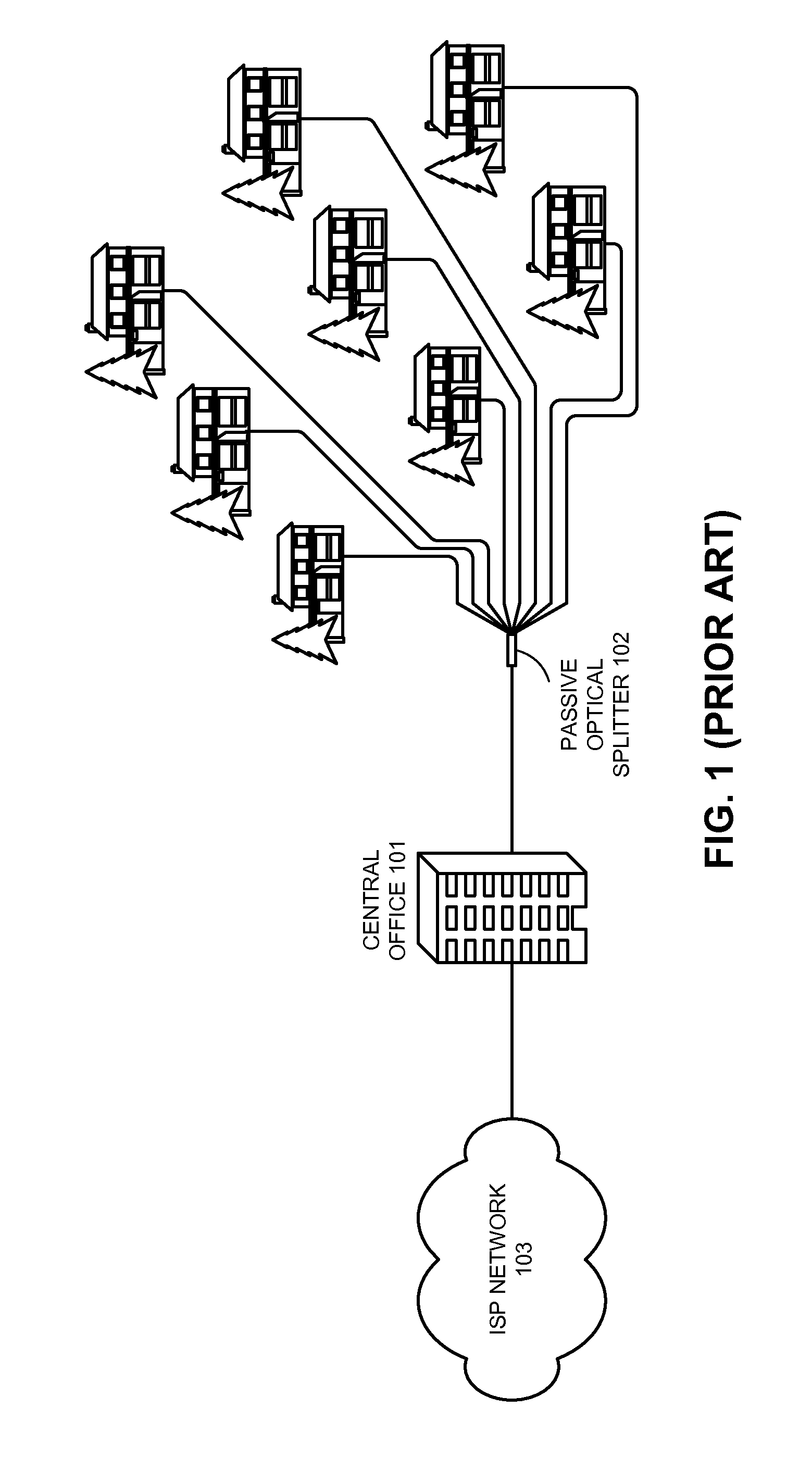 Performance monitoring in passive optical networks