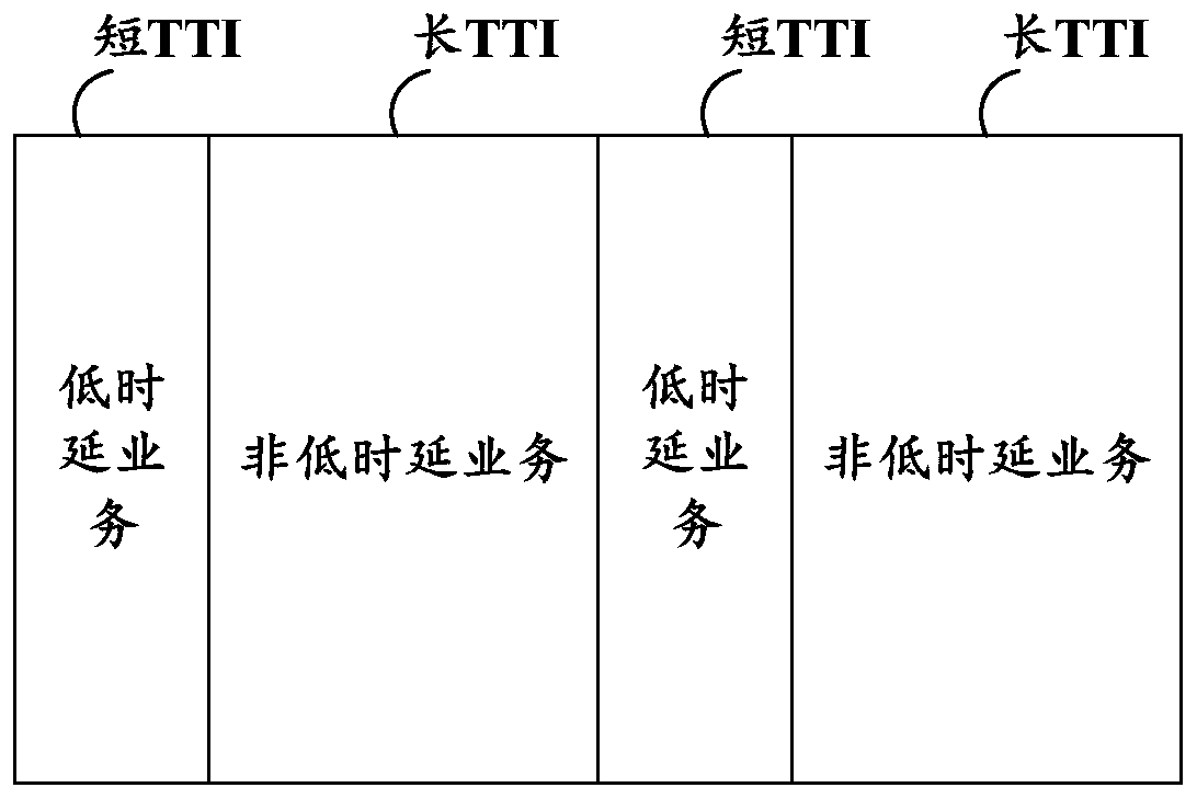 Method and device for retransmitting data