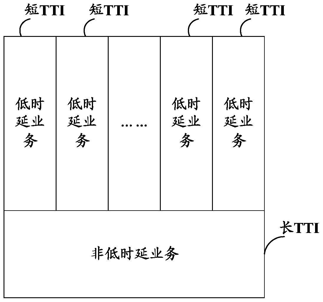 Method and device for retransmitting data