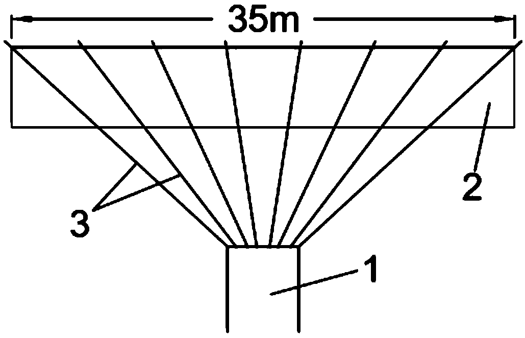 Comprehensive anti-burst construction method for rock cross-cut outburst coal seams