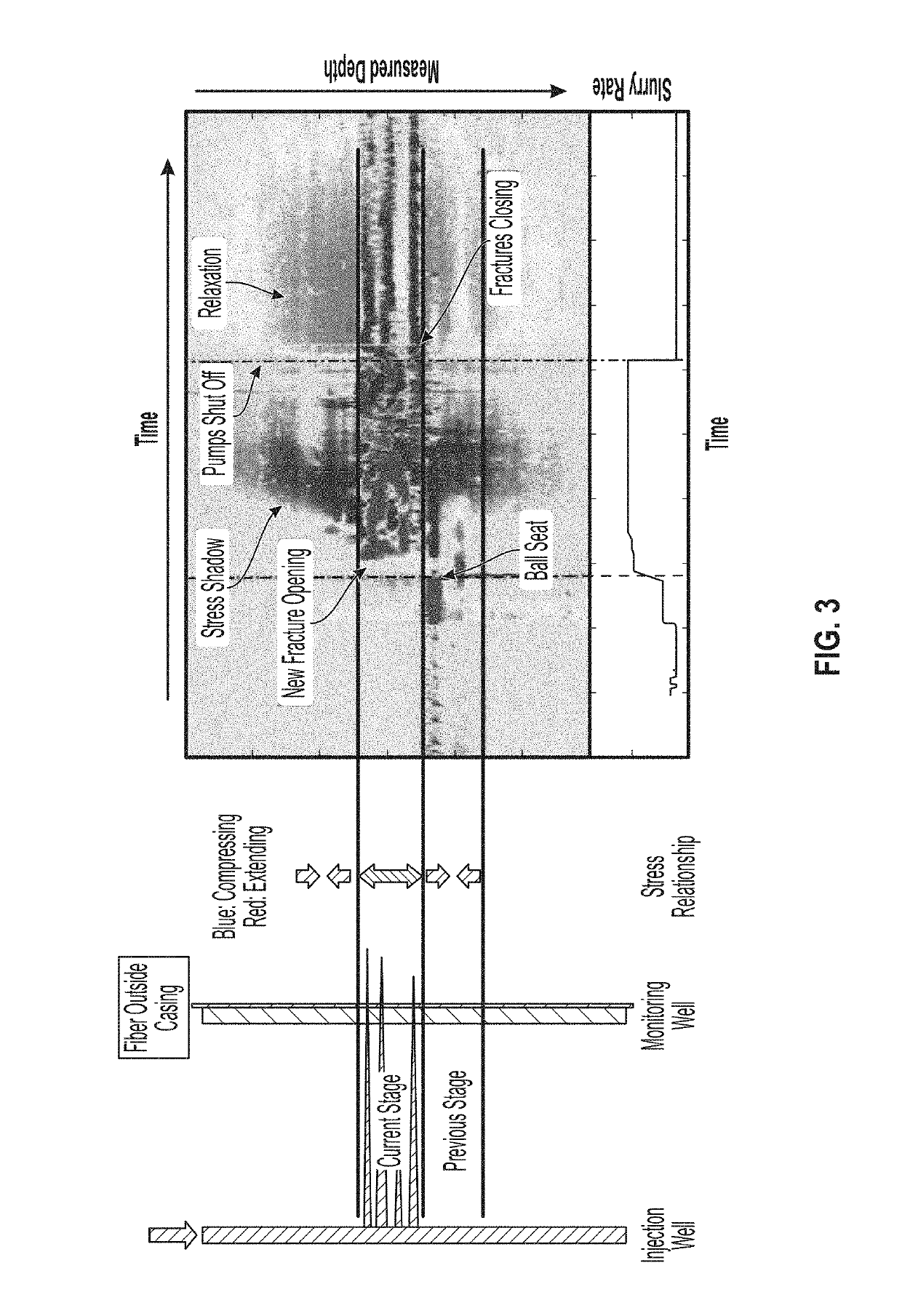 Low frequency distributed acoustic sensing hydraulic fracture geometry