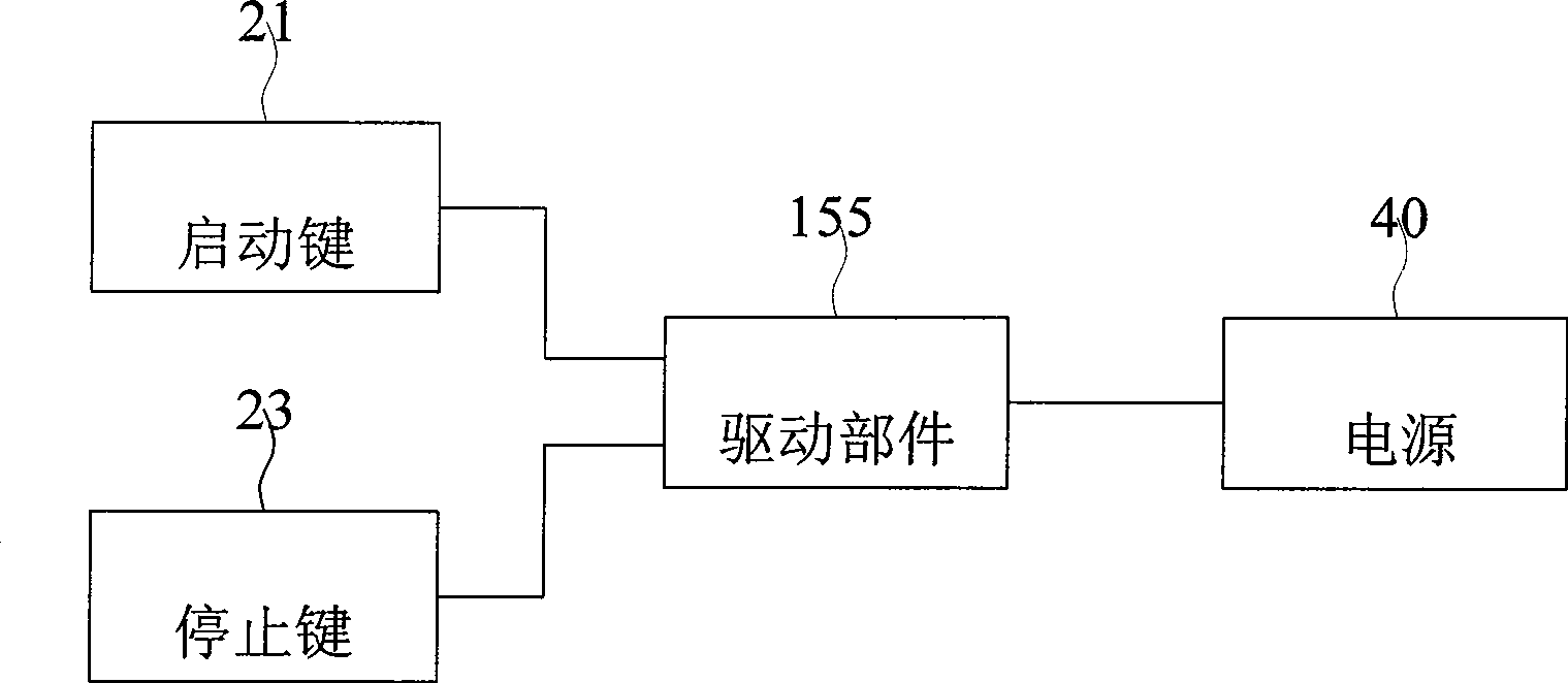 Sliding cover mechanism, sliding cover method and electronic device applying the mechanism