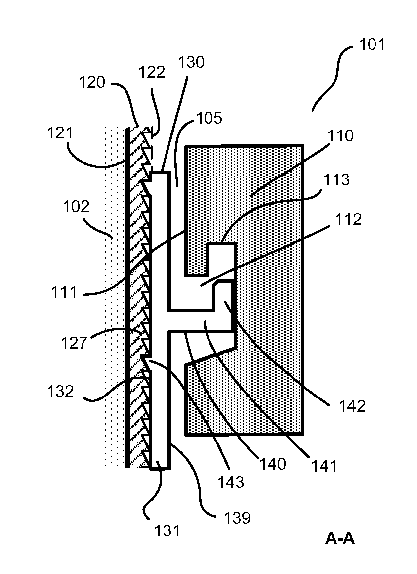 Fastening system