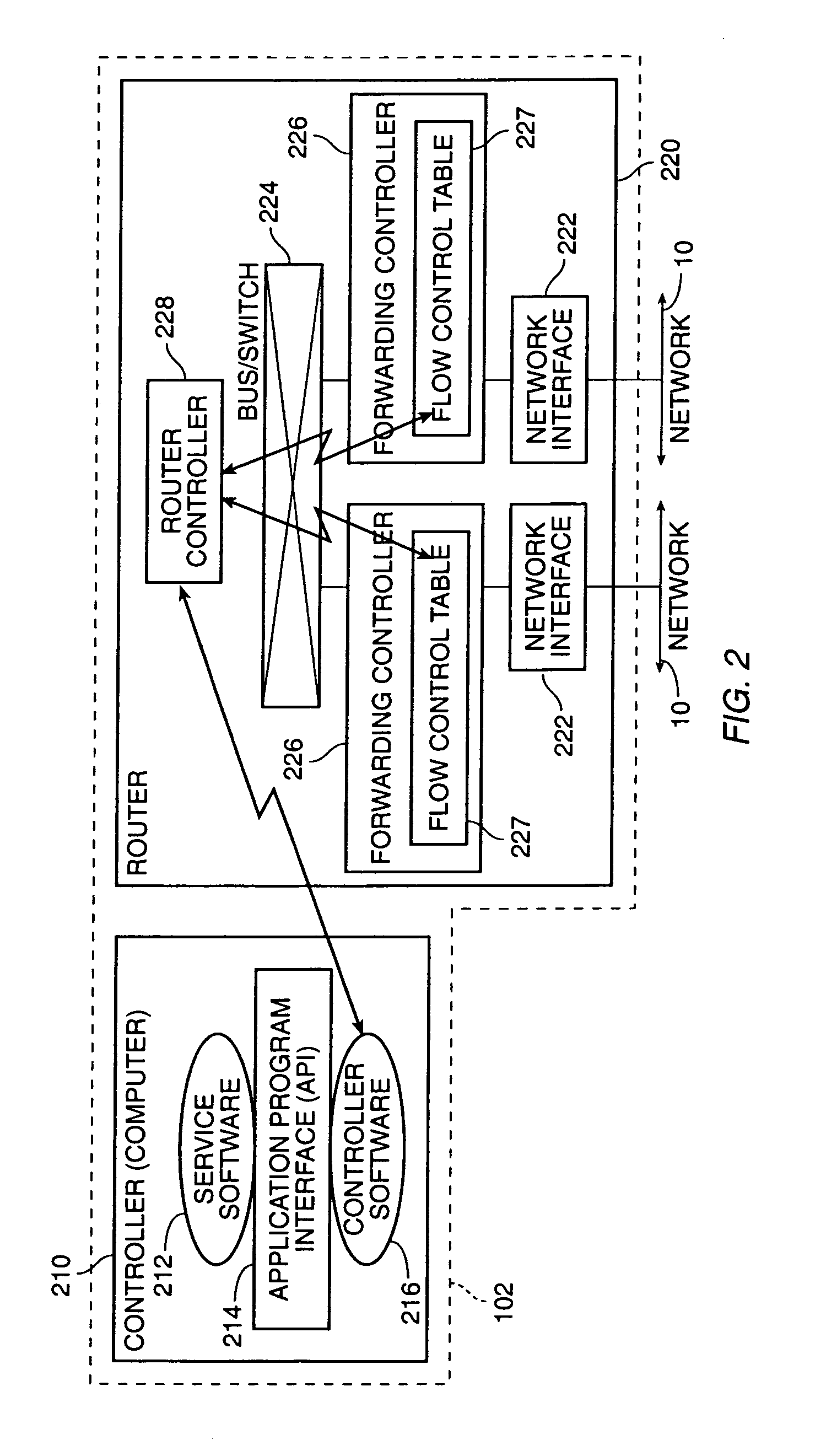 Method and apparatus for managing quality of service in network devices