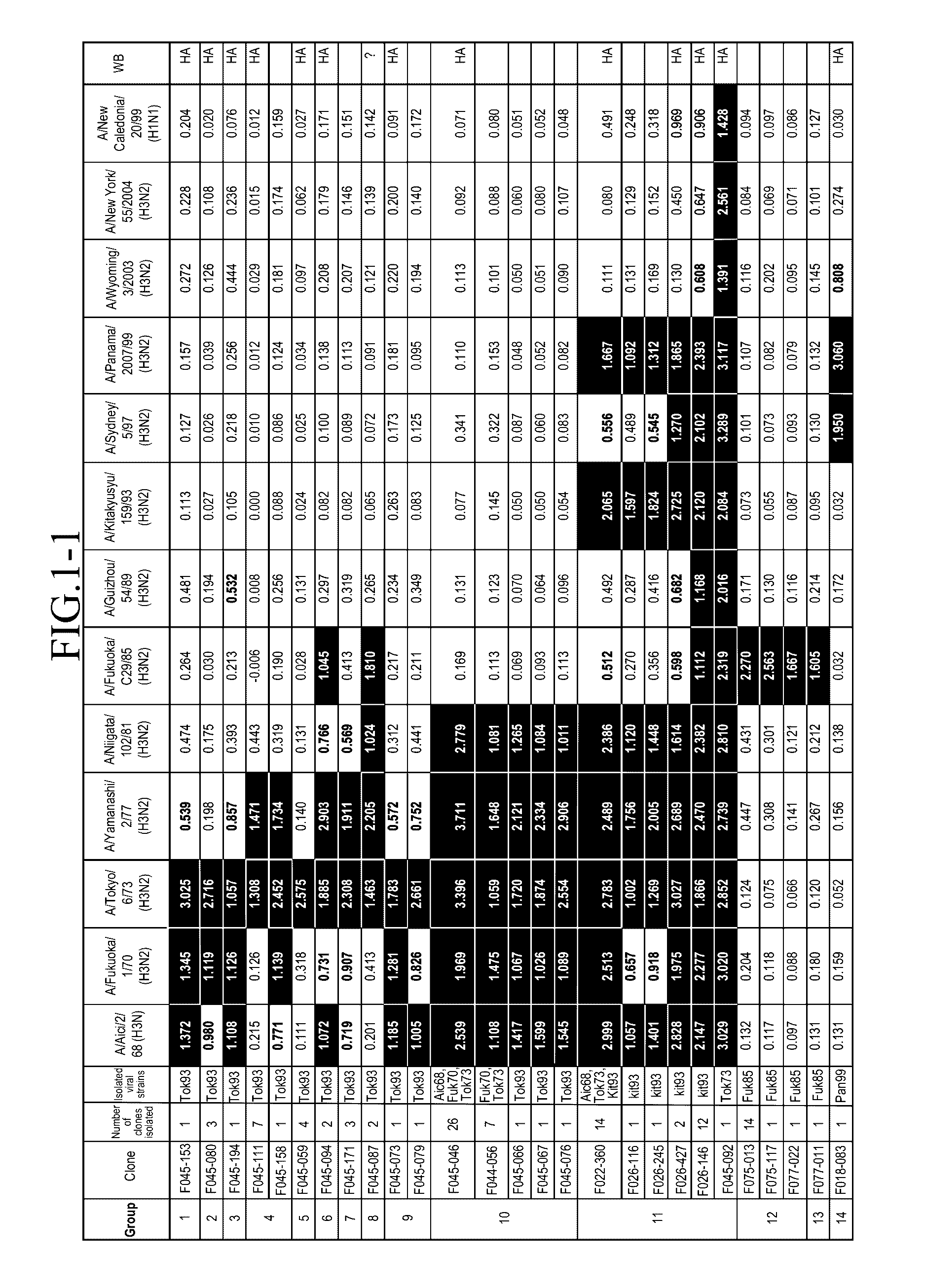 Influenza virus-neutralizing antibody and screening method therefor