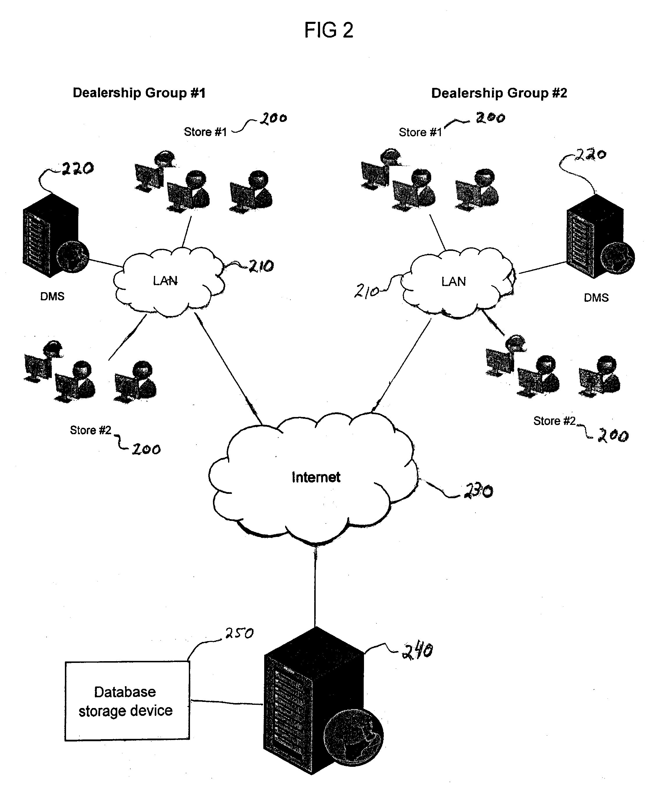 System and Method for Automated Vehicle Tracking